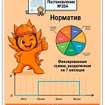 Почему мы платим за отопление по-разному? Почему мы платим за отопление по-разному?